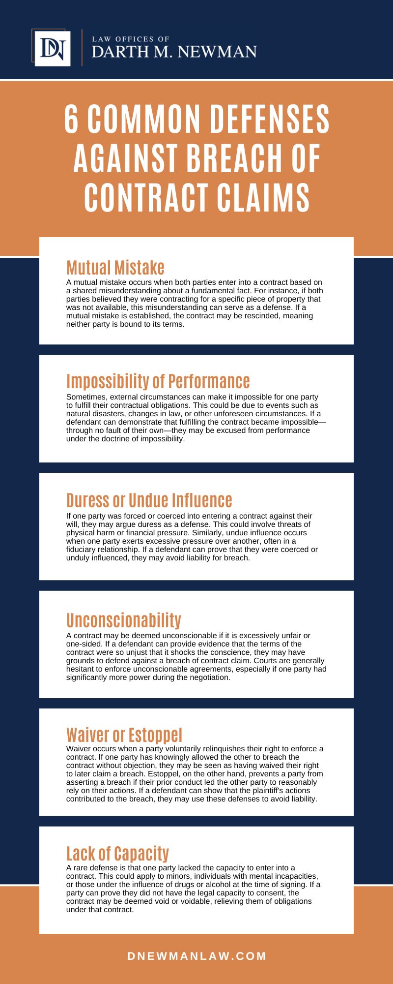 6 Common Defenses Against Breach Of Contract Claims Infographic