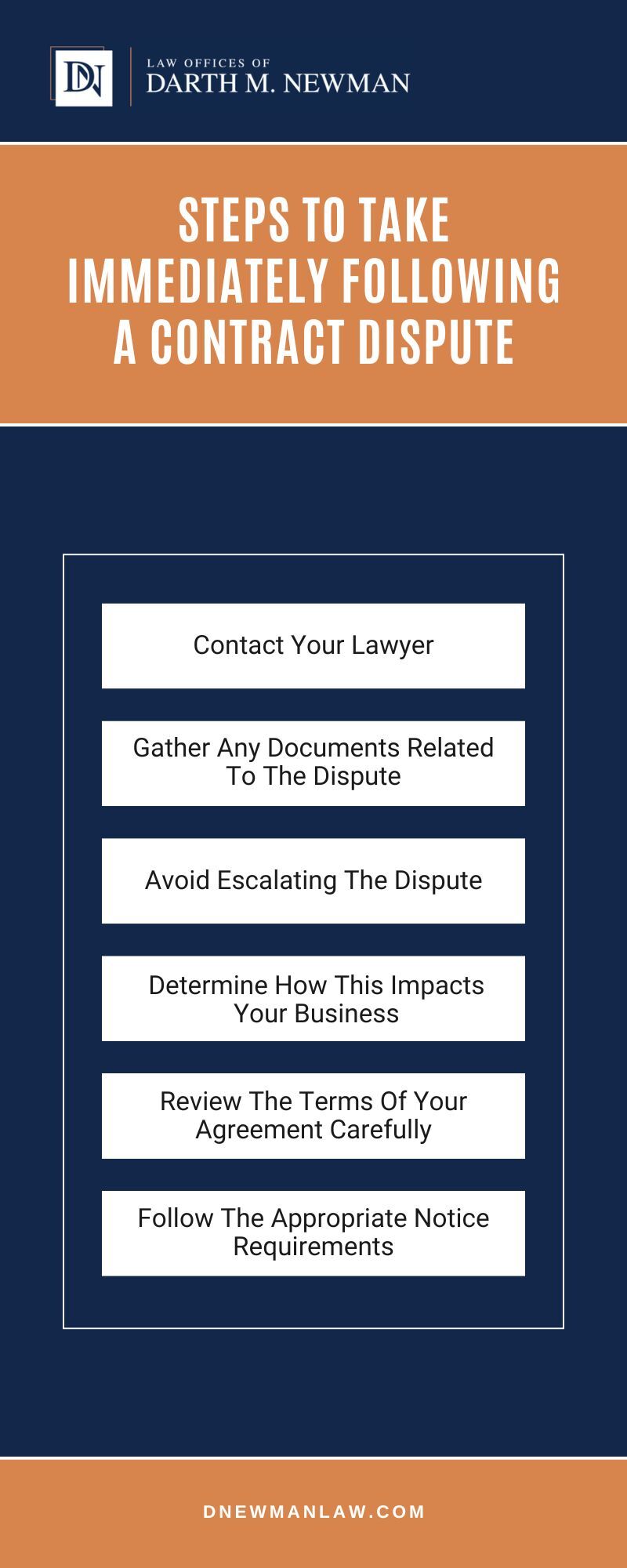 Steps To Take Immediately Following A Contract Dispute Infographic