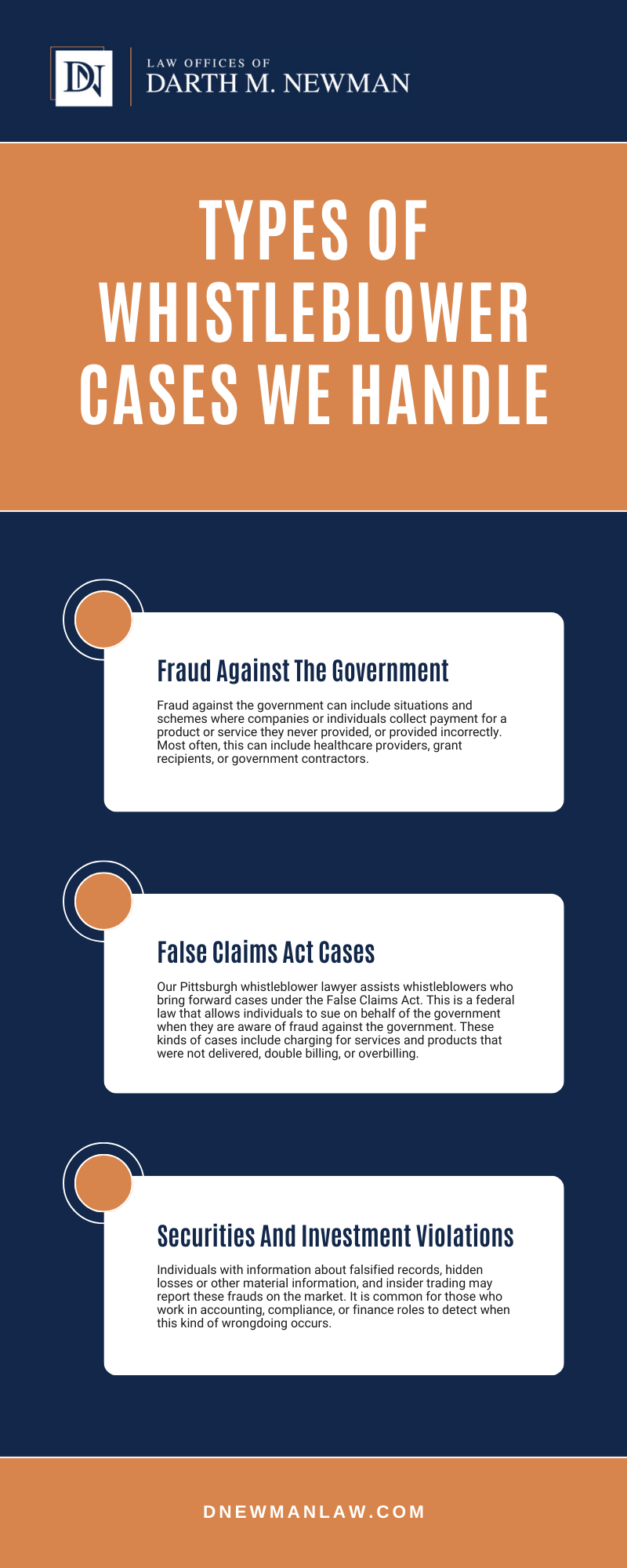 Types Of Whistleblower Cases We Handle Infographic
